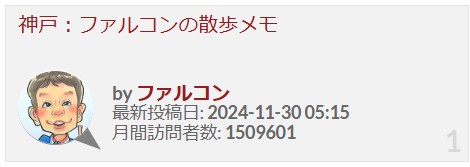 月間訪問者数【１５０万】突破