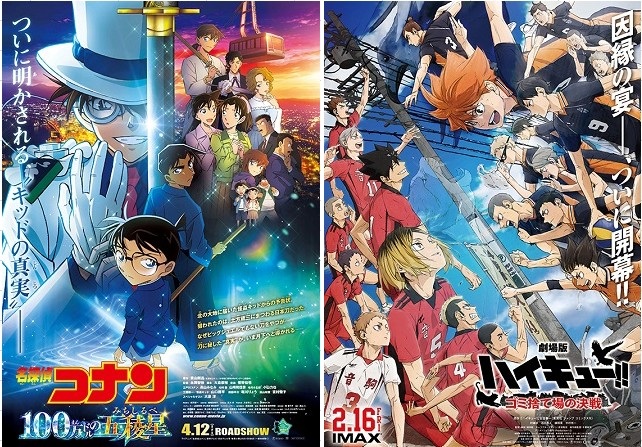 ２０２４年・映画の興行収入「２...
