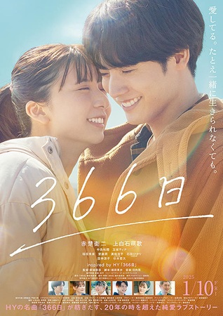 映画動員ランキング＠（１月３１...
