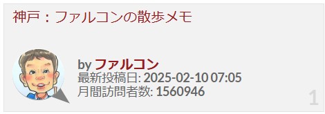 月間訪問者数更新【１５６万０９...