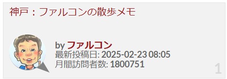 月間訪問者数【１８０万】突破