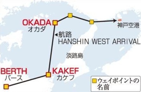 「阪神ウェイポイント」廃止