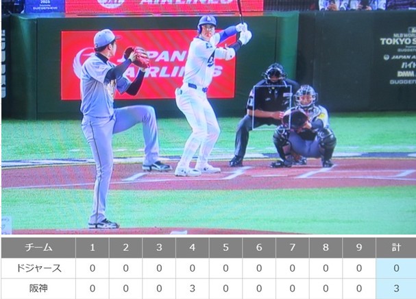ドジャース戦勝利＠＜阪神タイガ...