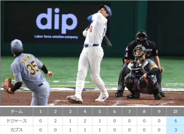 ＜大谷翔平＞（６３４）今季１号...