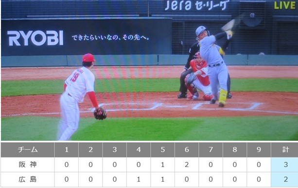 ＜森下翔太＞１号ツーラン本塁打...