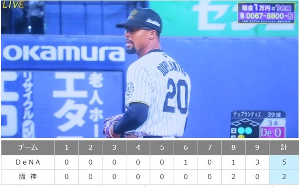 ＜デュプランティエ＞６回１失点...
