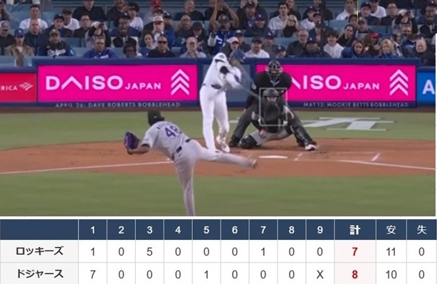 ６号ソロ本塁打＜大谷翔平＞（６...