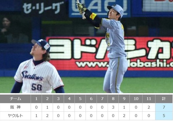 ＜近本光司＞決勝２号２ラン本塁...