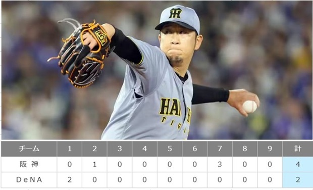 ＜岩貞祐太＞１勝＜阪神タイガー...