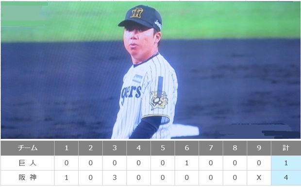 ＜村上頌樹＞４勝＠＜阪神タイガ...