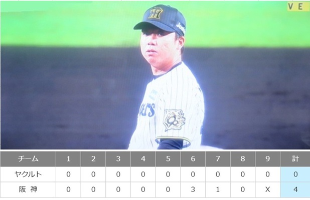 ＜村上頌樹＞完投完封勝ち＠＜阪...