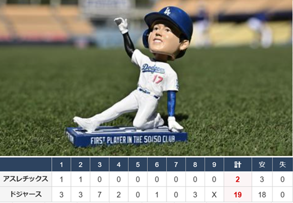 １４号・１５号本塁打＜大谷翔平...