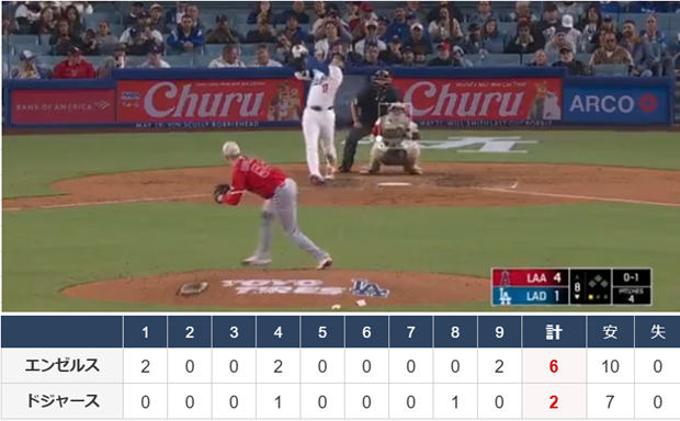 １６号本塁打＜大谷翔平（６５０...
