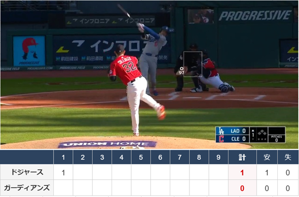 １９号本塁打＜大谷翔平＞（６５...