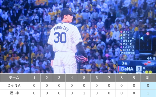 ＜門別啓人＞２勝目＠＜阪神タイ...