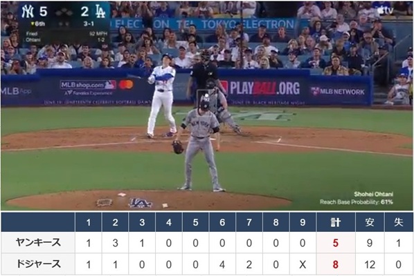 ２１号・２２号本塁打＜大谷翔平...