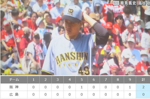 ＜大竹耕太郎＞２勝目＠＜阪神タ...