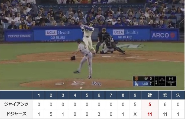 ２４・２５号本塁打＜大谷翔平＞...