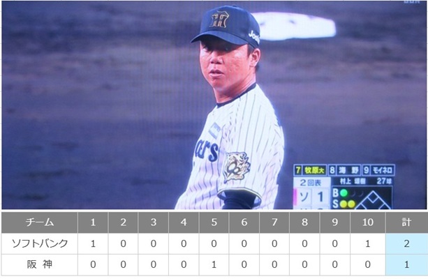 ＜村上頌樹＞８回１失点＠＜阪神...