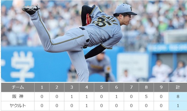 ＜才木浩人＞１２勝＠＜阪神タイ...
