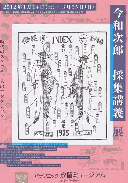 今和次郎　採集講義　展　in　...