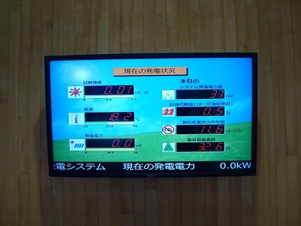 浜松PA その２
