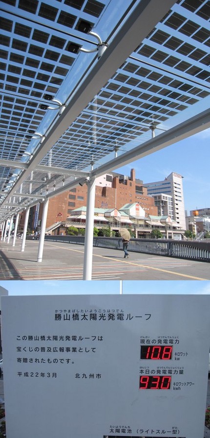 時代は・・・太陽光発電