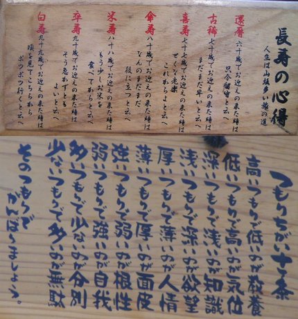 長寿の願いと自戒　（2009年...