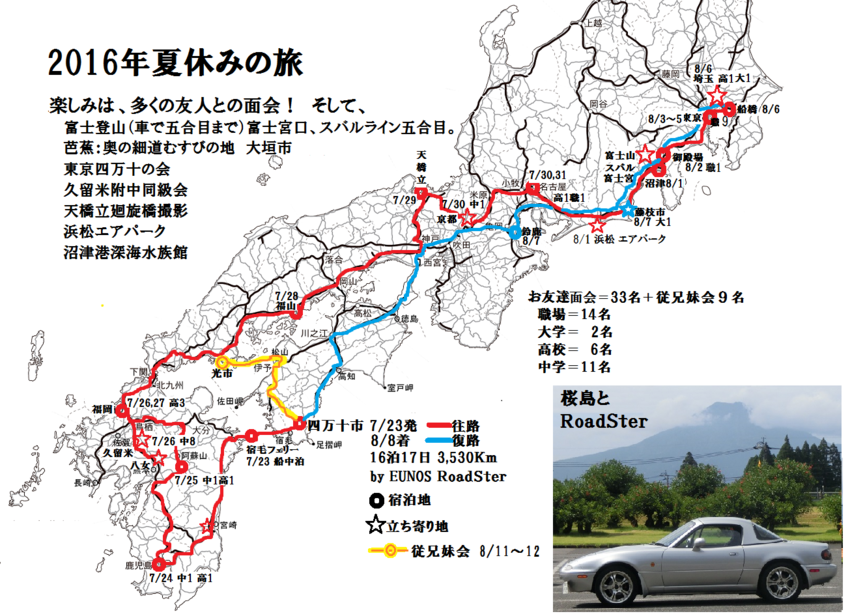 表富士五合目以外は、雨にも会わ...