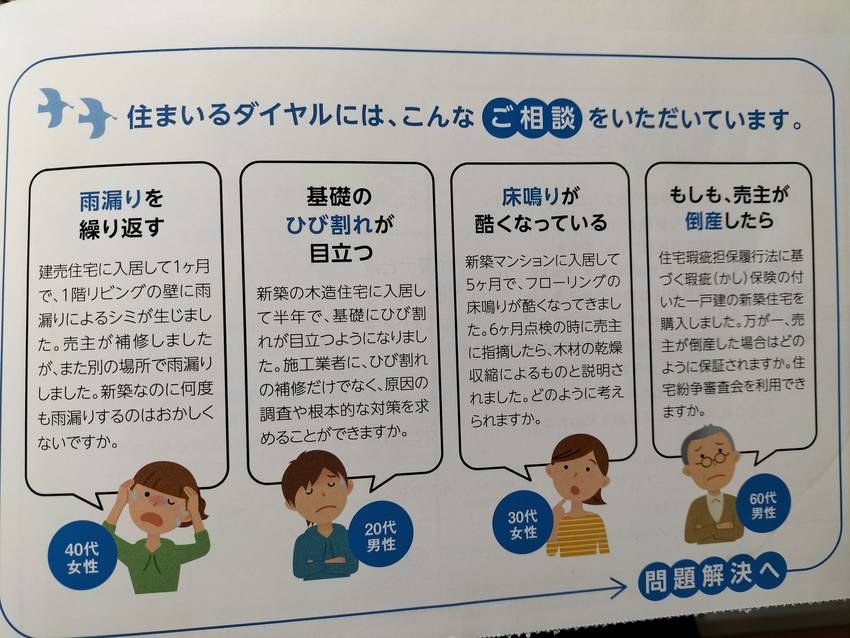 ええっ!やすい建売り、恥ずかし...
