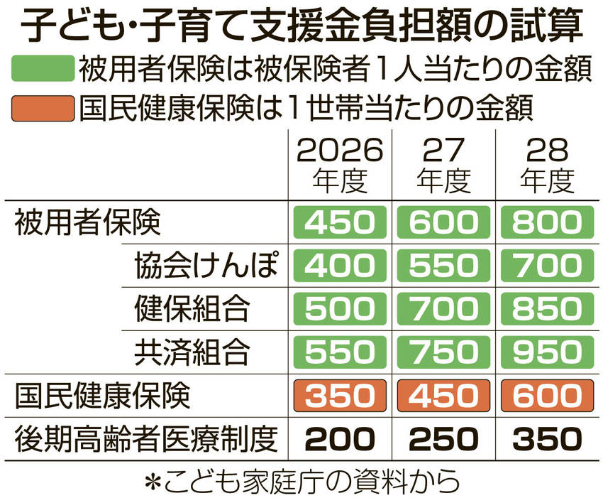 国民は「干からびてもいい」とい...