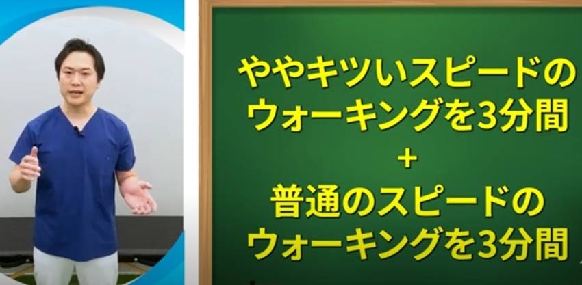 歩くのは健康にいい！　カウンタ...