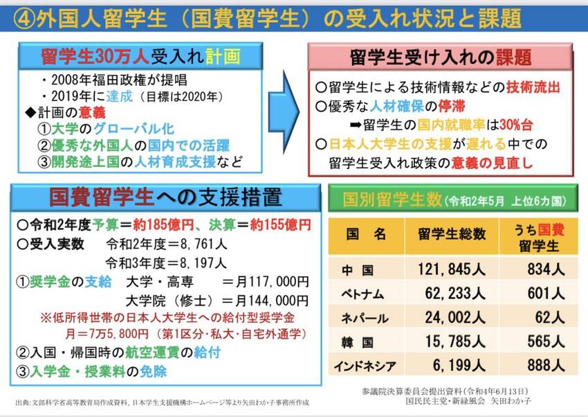 何回かすっ飛ばしていた動画。今...