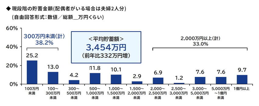 わたしは「な～んちゃって自給自...