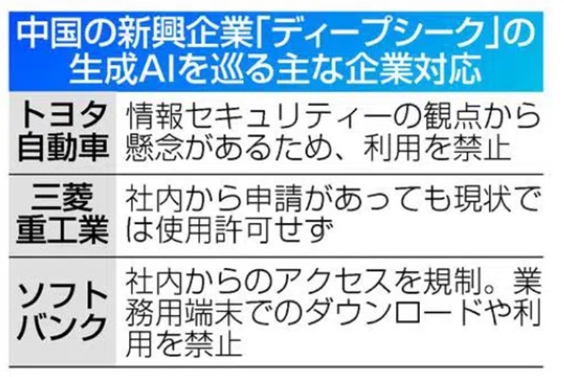 ■注意報がでていますね。 危う...