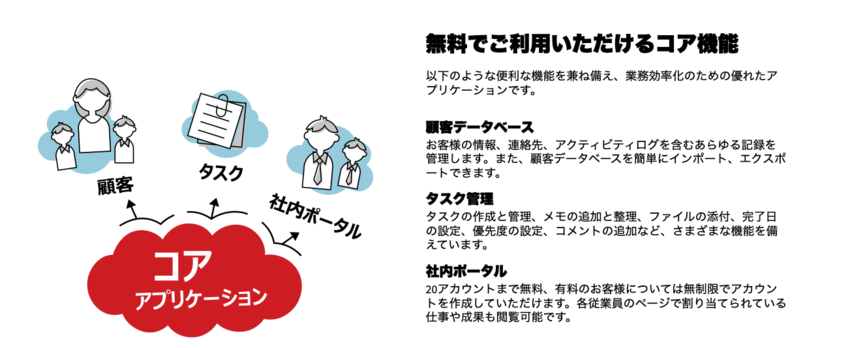 https://www.pspinc.com/jpn/ps...