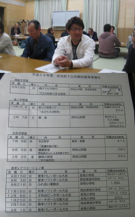 赤見校下公民館役員総会