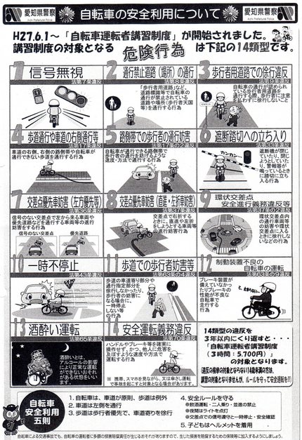 自転車の安全利用について