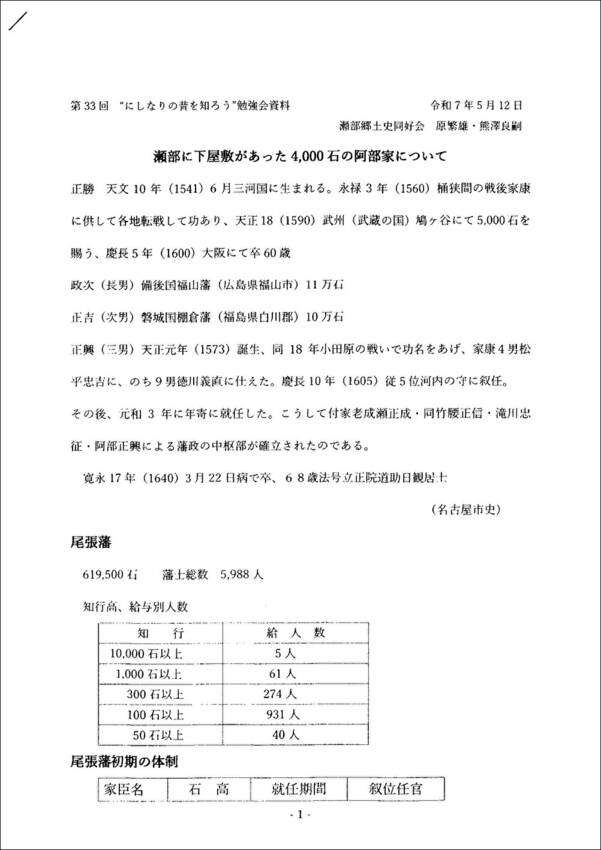 配布資料(全6頁)