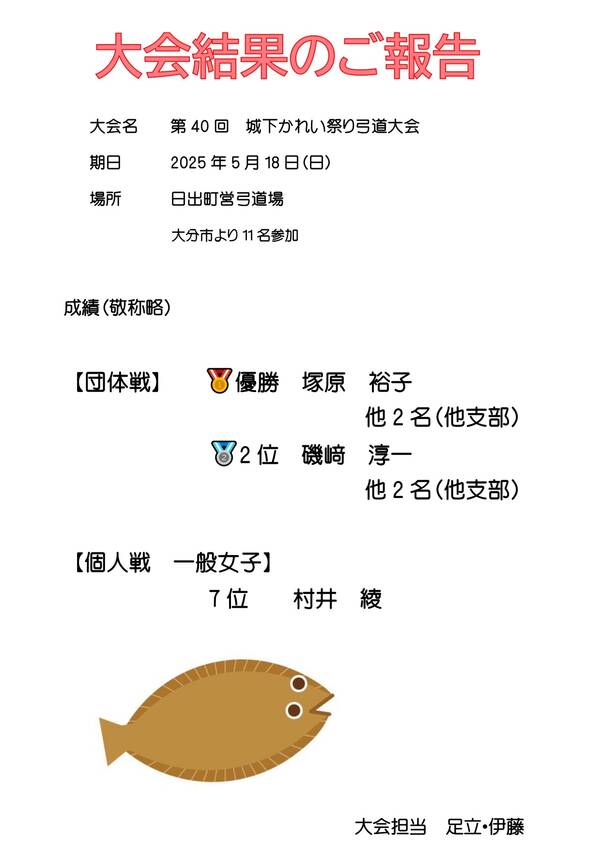 【大会結果】第40回 城下かれ...