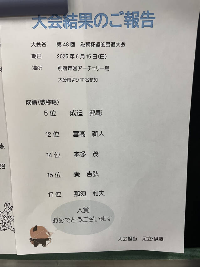 【大会結果】第48回 為朝杯遠...