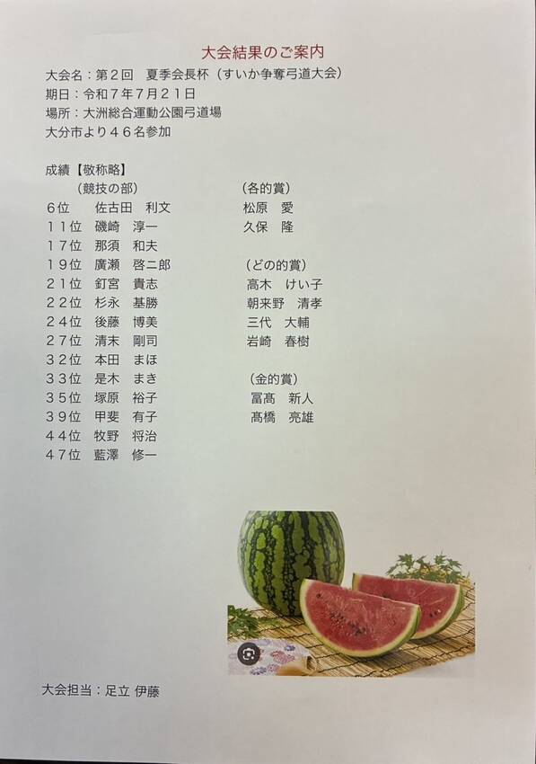 【大会結果】第二回夏季会長杯