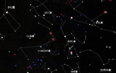 星