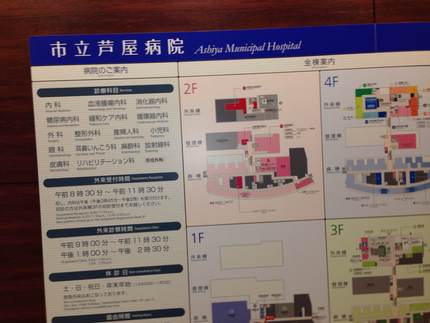 市民病院