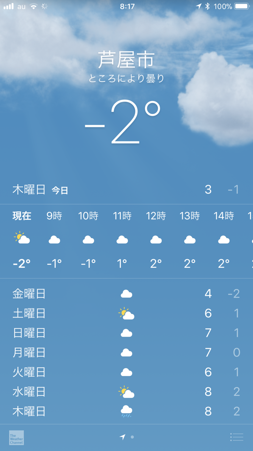 今日は3度ほど高いようですが、...