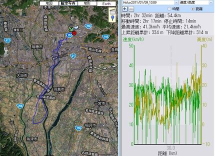 バイクライド　2　2011