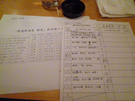利き酒（試飲）の4つの基本ポイ...