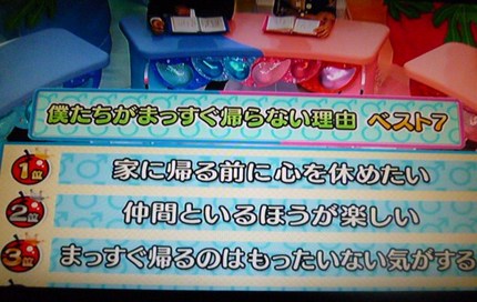 男が家にまっすぐ帰らない理由　...