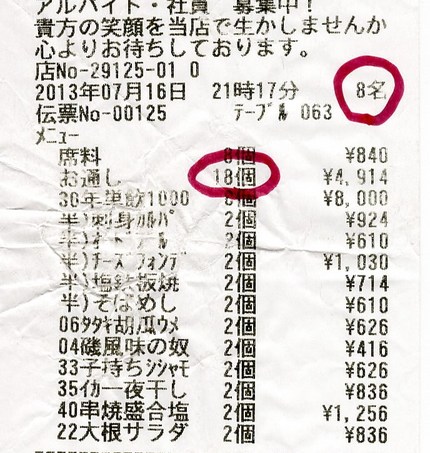 ８名での利用が１８名に！　コン...