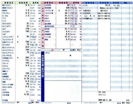 血液検査結果は！